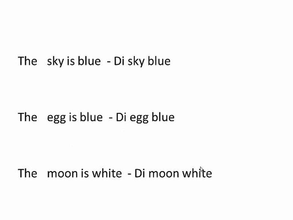 Learn Jamaican Patwa Lesson 3