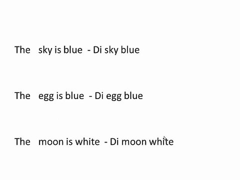 Learn Jamaican Patwa Lesson 3