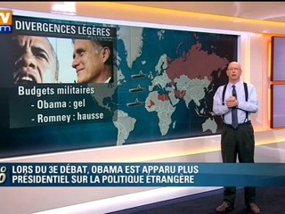 Débat sur la politique étrangère : aucun débat