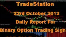 Tradestation