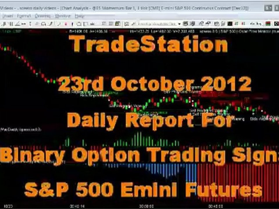 Tradestation