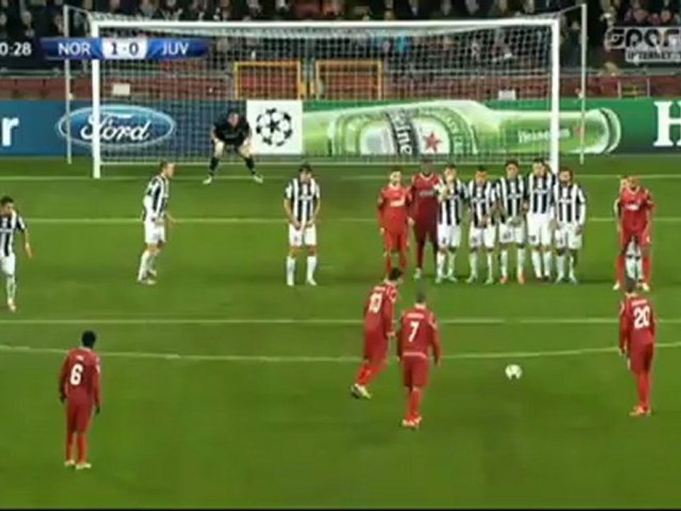 FC Nordsjaelland 1-1 Juventus (Group E) Match Highlights Goals _ Video _ Fasthighlights