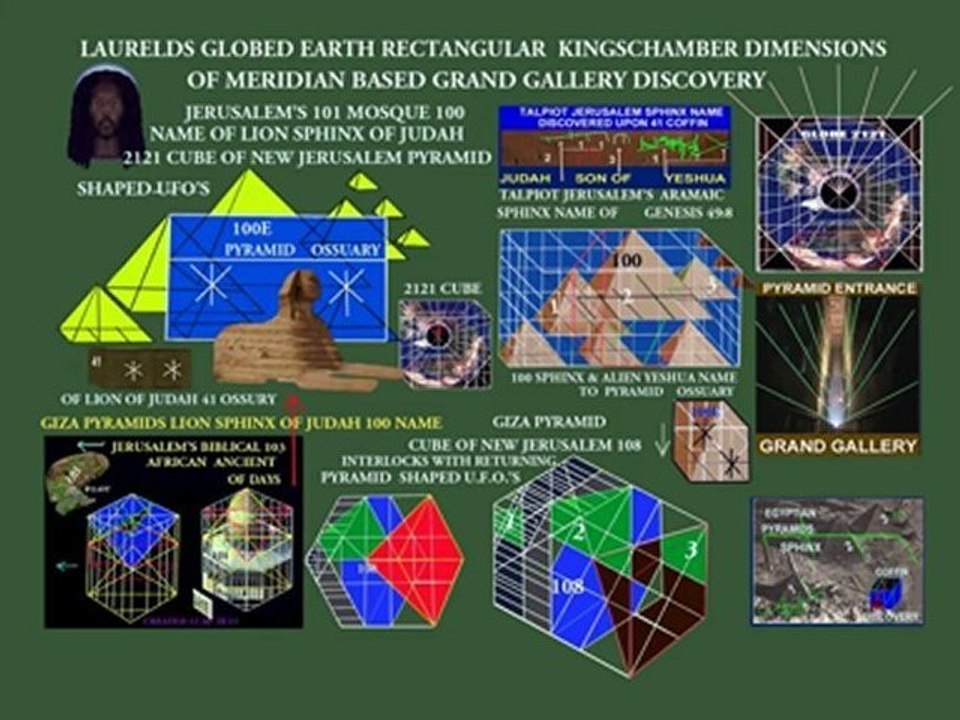 PROPHET MOHAMMEDS BURIAL STRUCTURE  1  2  3  EGYPTIAN PYRAMIDS IMAGE