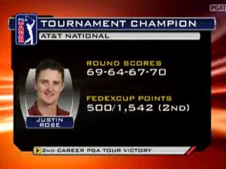 Watch Golf 2012 AT&T Championship Live Webcast