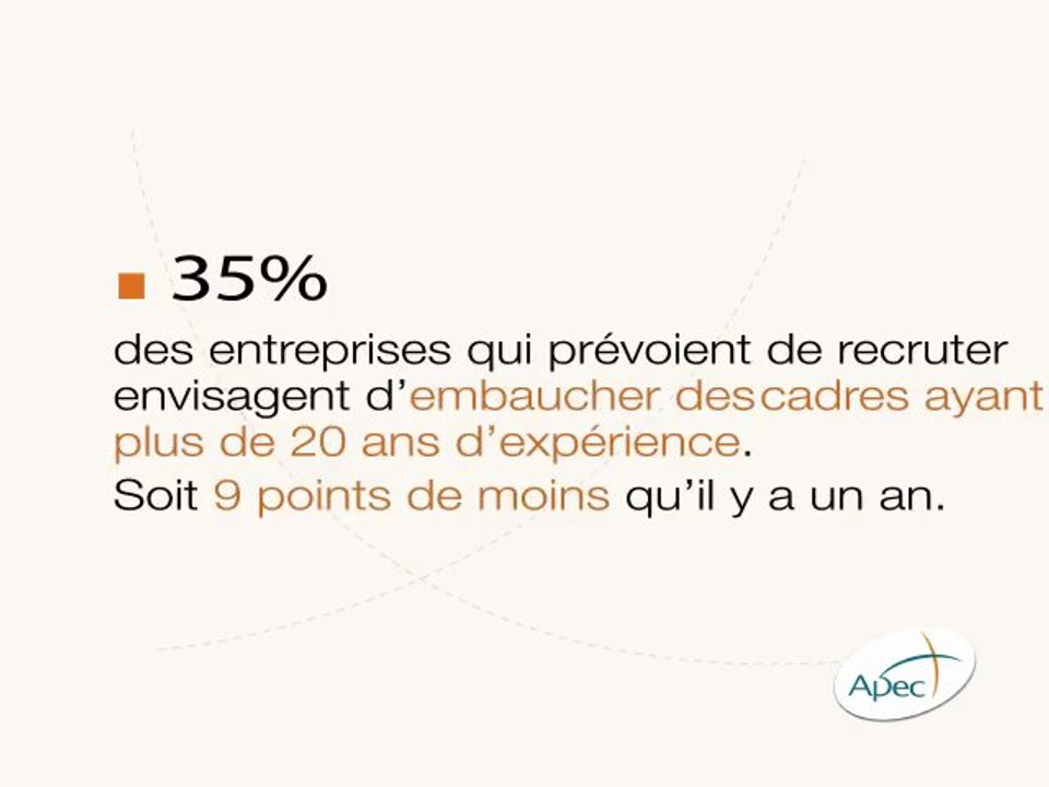 Note de Conjoncture Apec - 4ème trimestre 2012