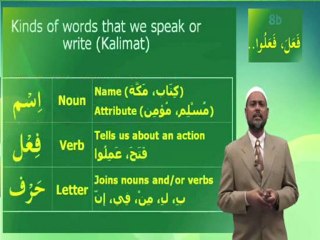 Understand Quran and Salah The Easy Way Part 8