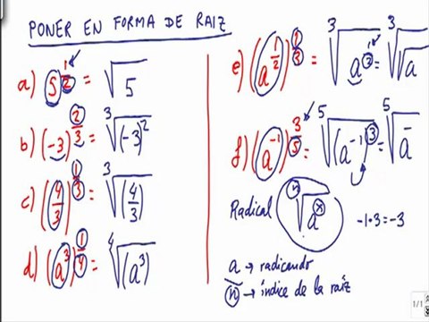 Matemáticas 4º ESO Expresa en forma de raiz