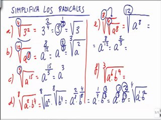 Matemáticas 4º ESO Simplificar los radicales