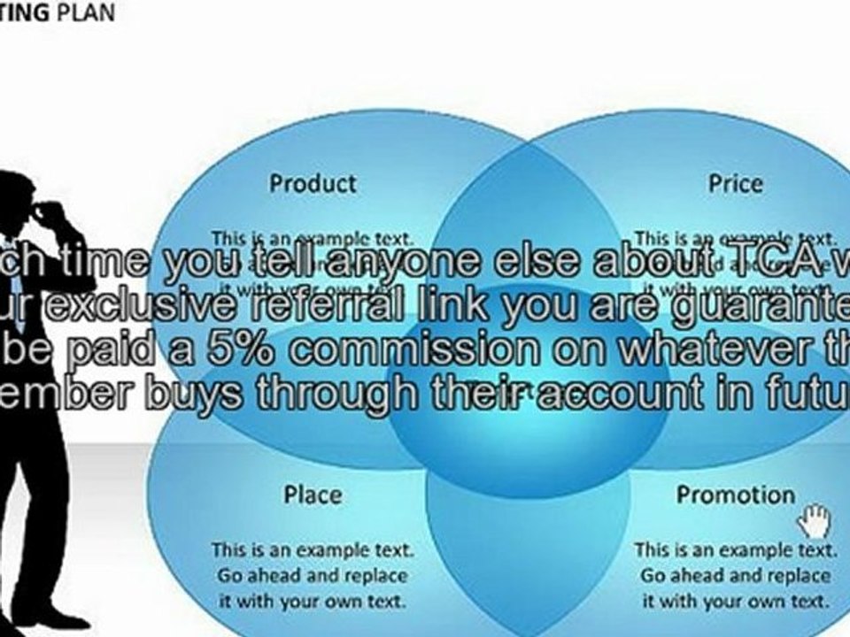 The Customer Advantage Overview With Russ Howe