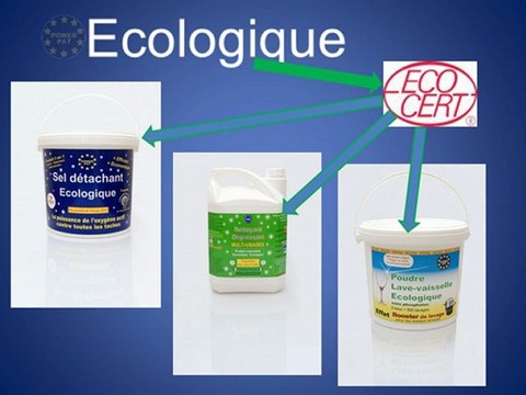 PowerPat - produits écologiques Ecocert