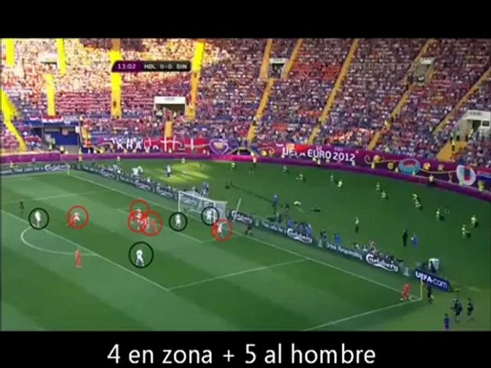 Córner defensivo Dinamarca
