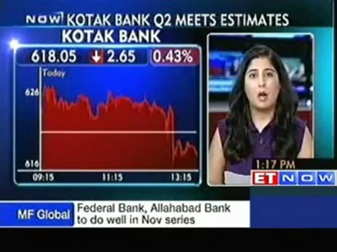 Kotak Mahindra Bank PAT at Rs 502 crore, up 16% YoY