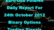TradeStation Alerts - 24th Oct 2012 Forex Futures
