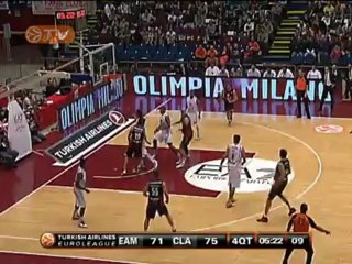 Highlights: EA7 Emporio Armani Milan - Caja Laboral