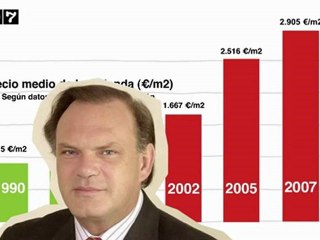 Españistán, de la Burbuja Inmobiliaria a la Crisis (por Aleix Saló)