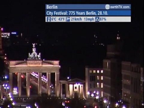 Berlin - Germany, Lucerne - Switzerland, Warsaw - Poland, Paris - France, Warnemunde - Germany, Lugano - Ticino - Switzerland, Amsterdam - Netherlands