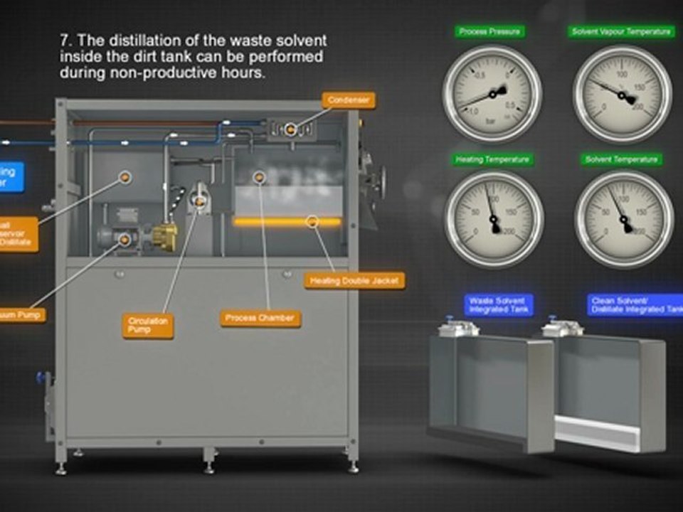 LOEMI EDA-50 GmbH Germanu