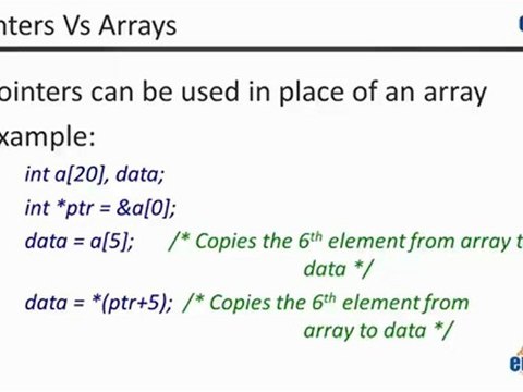 C programming Tutorials: Using Pointers in place of Arrays