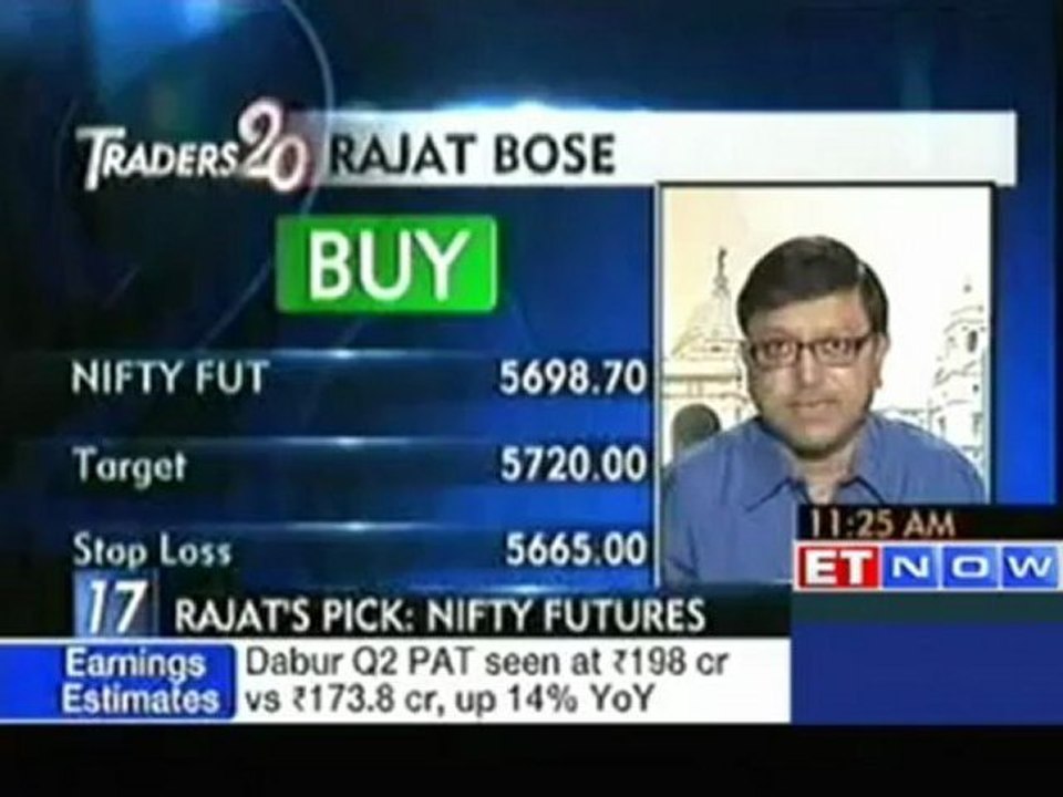 Buy LIC Housing Fin, IDFC, Nifty futures- Rajat Bose