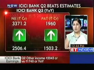 Télécharger la video: ICICI Bank Q2 PAT at Rs 1960 crore, up 30.4% YoY