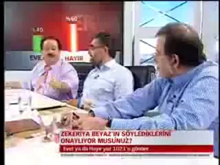 Zekeriya Beyaz Kuranı Kerimi Okuyamadı