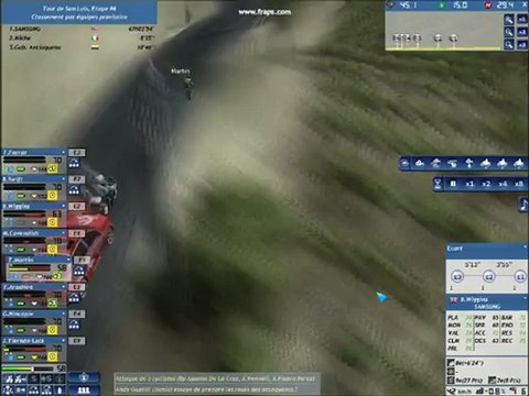 Pro Cycling Manager Saison 2011 - Tour de San Luis Etape 6