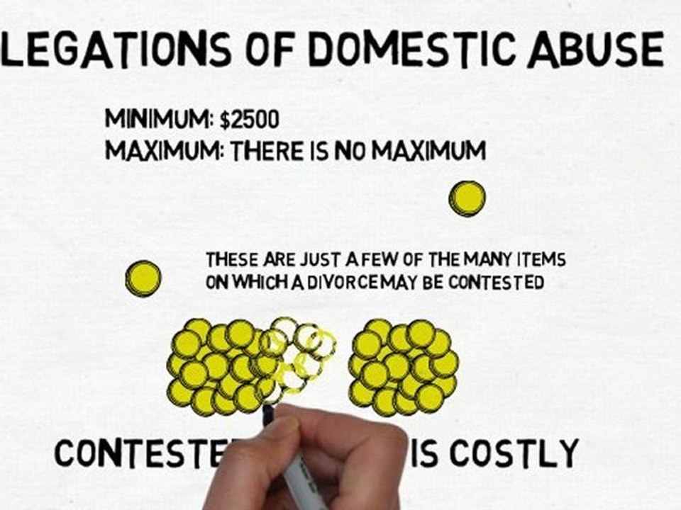 High Conflict, High Costs Divorce