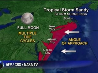L'ouragan Sandy se dirige vers les Etats-Unis