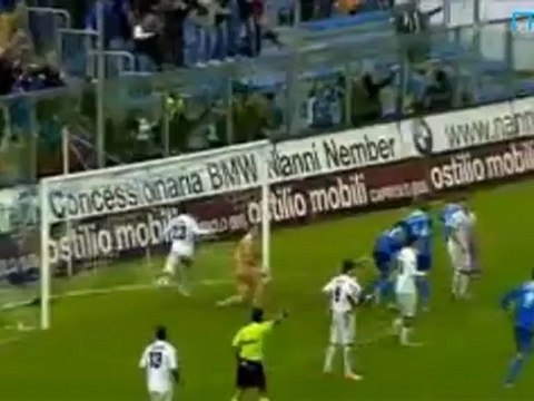 Serie Bwin 11^ Giornata - Tutti i goal