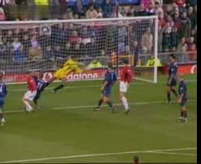 Cristiano Ronaldo (Compilation)