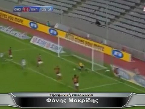 Χρυσή Balla: 7η αγωνιστική