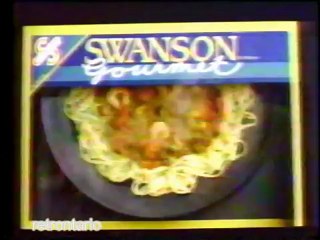 Magnum Megamix 1980s Nostalgia 🎶