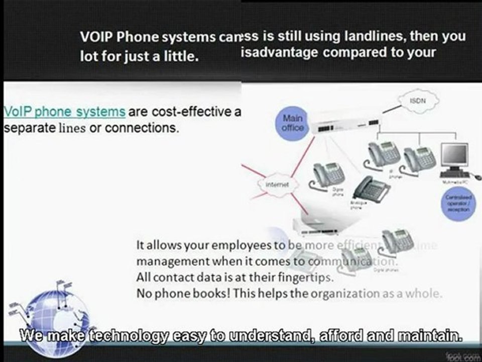voip Phone Systems Waco