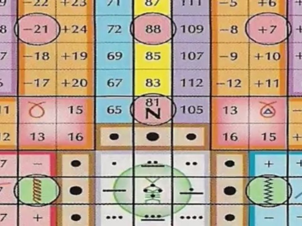 Galactic Tree of Life - Book of the Cube 30-52