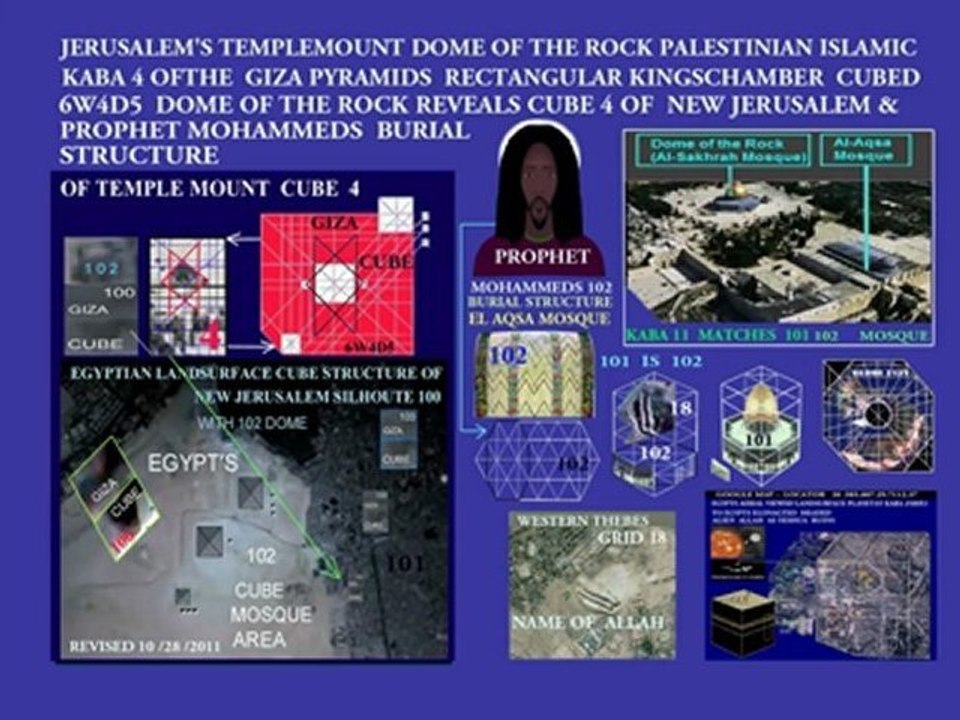 PROPHET MOHAMMEDS BURIAL STRUCTURE REVEALS JERUSALEM'S 64WD5 TEMPLEMOUNT DESIGNS