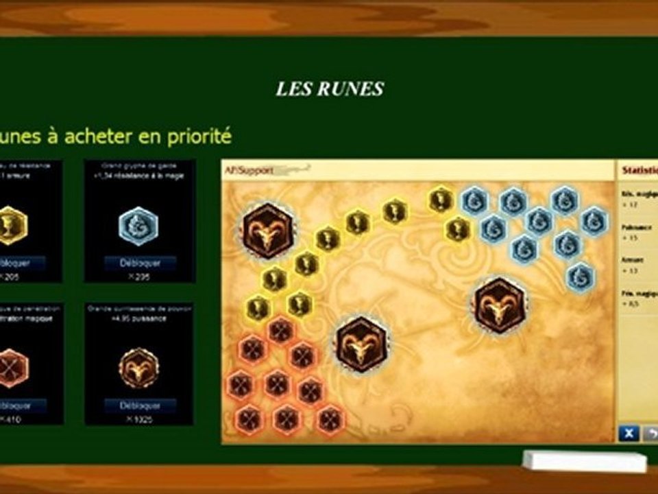 Runes - Learn to play