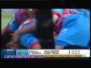 Catania-Juventus: La Tattica su sky