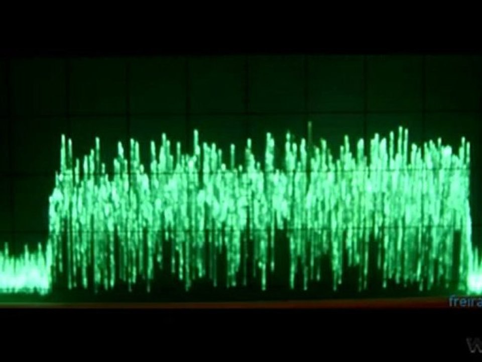 OFDM Basic