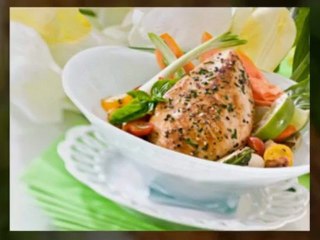 Carbo-Ban A No Carbs Diet