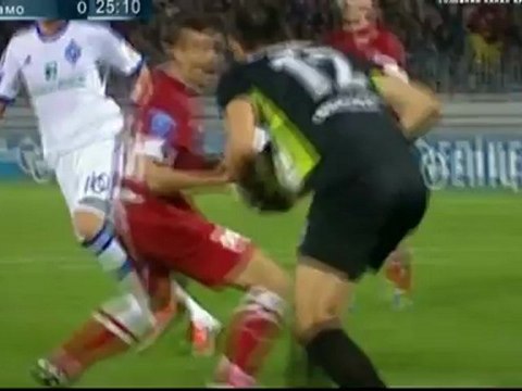 Ильичевец 0–0 Динамо Киев Обзор Матча