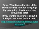 Inspect before buying Diamond Jewelry