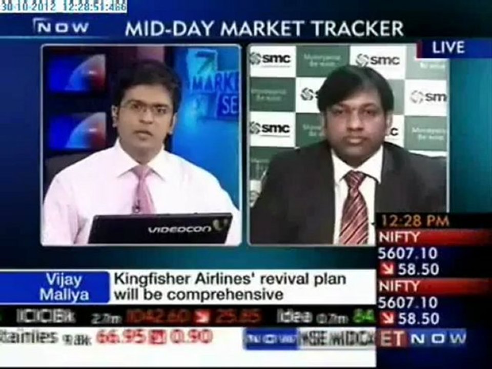 ET Now - Mid-day-Market Tracker