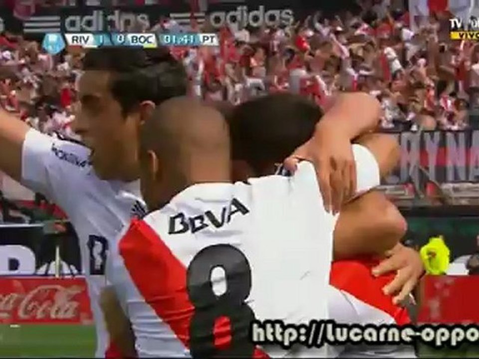 Argentina : Torneo Inicial 2012 - Show de goles fecha 12