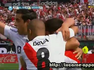 Argentina : Torneo Inicial 2012 - Show de goles fecha 12