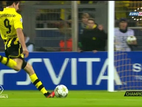 Eurogoals: Dortmund - Real Madrid