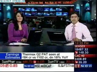 ET Now - Market Sense