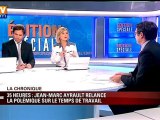 Jean-Marc Ayrault relance la polémique des 35 heures