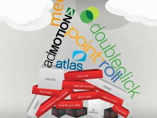 Digitaland- Redefine Rich media Development