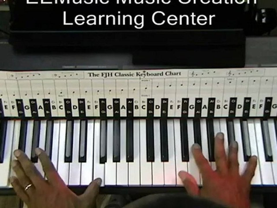 Piano Lessons Greenville SC EEMusicLIVE Electronic Keyboards Eric Blackmon