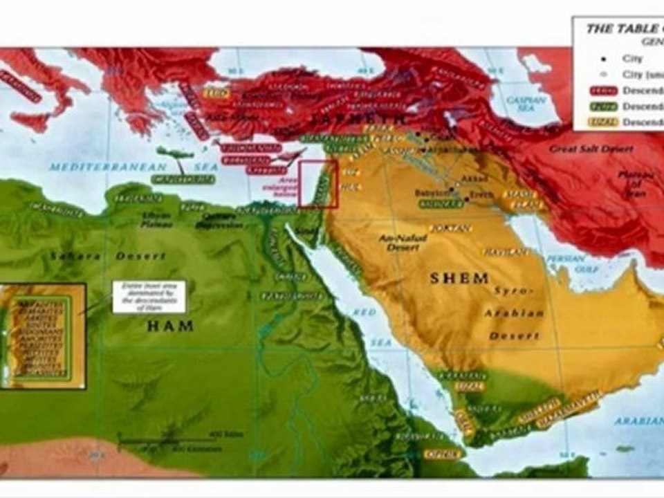 GOCC ENDTIME PROPHECIES - GOG & MAGOG